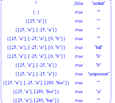 Matrix(%id = 10810428)