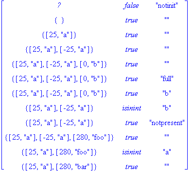 Matrix(%id = 13115844)