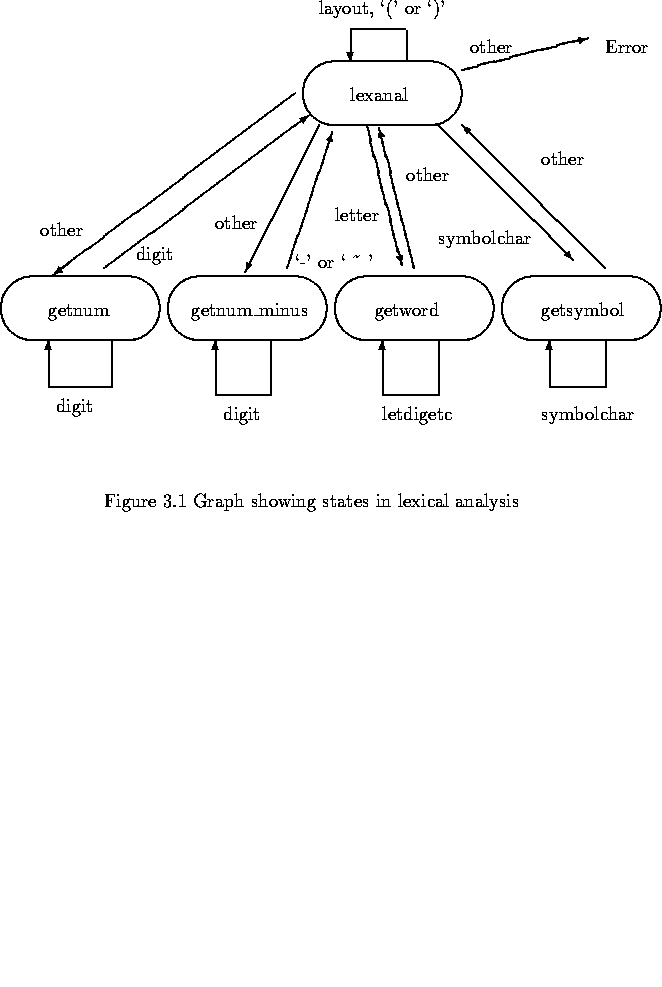 tex2html_wrap_inline6821