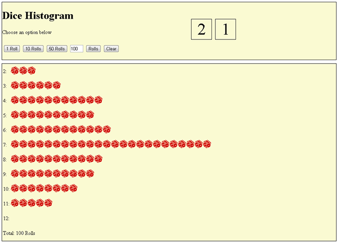 dice histogram