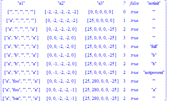 Matrix(%id = 13123032)